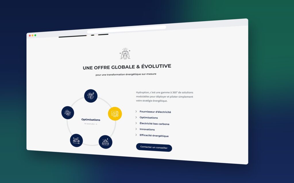 Hydroption – Offre globale