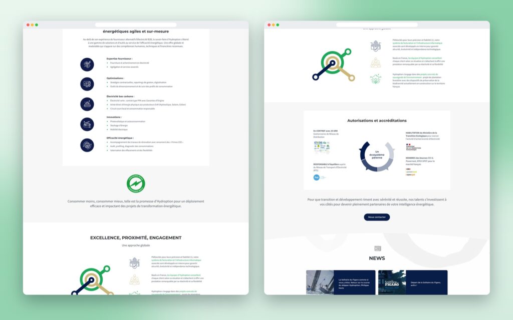 Hydroption – Offre et accreditations